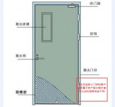防火门6